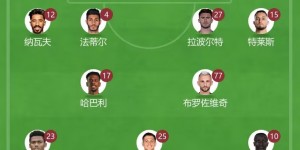 【龙八国际】利雅得胜利vs布赖代先锋首发：C罗领衔 马内、B罗出战，塔神伤缺
