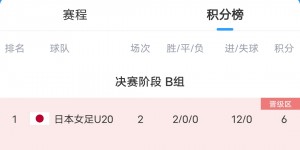 【龙八国际】生死战！U20女足亚洲杯-中国vs越南首发：大胜才可能出线