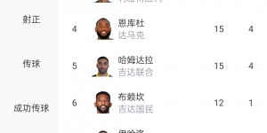 【龙八国际】直播吧视频直播预告：3点利雅得胜利vs吉达国民，C罗PK菲尔米诺