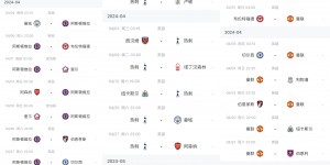 【龙八国际】争4️⃣大战！维拉＆热刺厮杀，曼联落后8分能否赶上欧冠末班车？