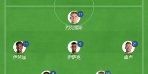 【龙八国际】葡萄牙vs瑞典首发：C罗缺阵 B席、B费、莱奥出战
