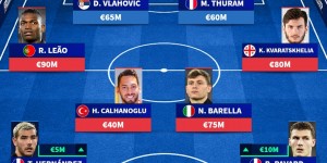 <?php the_title(); ?>