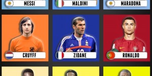 <?php the_title(); ?>