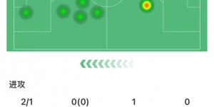 【龙八国际】95分钟失点&4战0球?你看好34岁阿兰6月进国足迎战泰国吗？