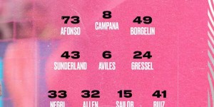 【龙八国际】迈阿密vs科罗拉多首发：梅西回归名单，4人组均替补待命