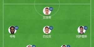 <?php the_title(); ?>