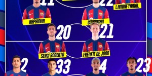 【龙八国际】未来之星?欧冠1/4决赛，巴萨首发16岁亚马尔+17岁库巴西