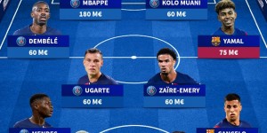 【龙八国际】巴黎+巴萨身价最高阵：姆巴佩1.8亿领衔，巴萨后防3人+亚马尔