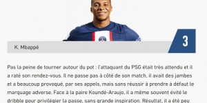 【龙八国际】不留情面!队报给姆巴佩打罕见3分：不敢带球、没有威胁、无功而返