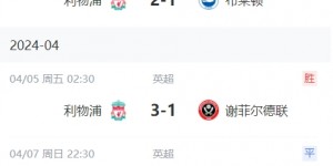 【龙八国际】崩？利物浦近5场1平2负，联赛丢榜首+足总杯出局+欧联大比分落后