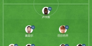 <?php the_title(); ?>