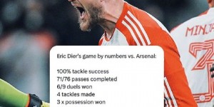 【龙八国际】詹俊：戴尔让法国主力和亚一卫给他当替补，索斯盖特会考虑他吗？