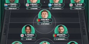 <?php the_title(); ?>