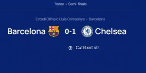 <?php the_title(); ?>