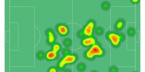 <?php the_title(); ?>