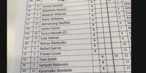 <?php the_title(); ?>