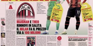 <?php the_title(); ?>