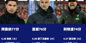 【龙八国际】?争冠白热化！曼城还剩5场，枪手&利物浦剩4场，谁能成判官？