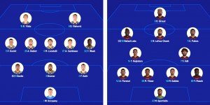 <?php the_title(); ?>