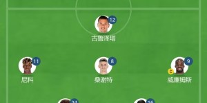 【龙八国际】马竞vs毕巴首发：格列兹曼、科雷亚先发 德保罗出战