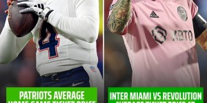 【龙八国际】单场爆收1869万美元❓迈阿密本场平均票价285美元，6.5万人入场