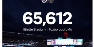 【龙八国际】美职联各球场“瑟瑟发抖”！梅西号召力，本月已破2球场人数纪录