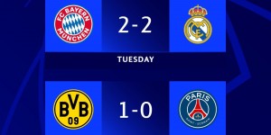 【龙八国际】首回合拜仁2-2皇马、多特1-0巴黎，你看好哪两队会师欧冠决赛？