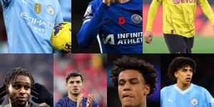 <?php the_title(); ?>