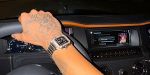 <?php the_title(); ?>