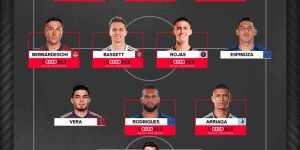 【龙八国际】美职联第12轮最佳阵：梅西、苏亚雷斯领衔，贝纳德斯基入选