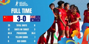 【龙八国际】亚洲杯开门红！U17女足3-0澳大利亚 将战泰国日本赛事前3进世少赛