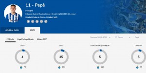 【龙八国际】世体：巴萨有意波尔图边锋佩佩，球员相比奥尔莫和尼科更经济