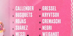 <?php the_title(); ?>