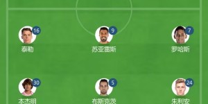 【龙八国际】迈阿密vs奥兰多城首发：苏牙、布斯克茨出战，梅西因膝伤缺席