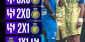 【龙八国际】利雅得胜利本赛季对新月战绩：1胜1平3负，月底沙王冠决赛争冠