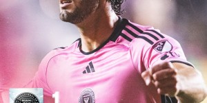 <?php the_title(); ?>