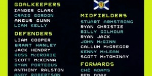 <?php the_title(); ?>