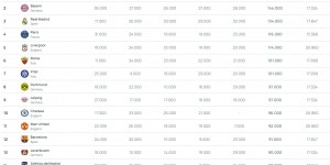 <?php the_title(); ?>