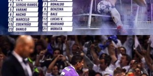 <?php the_title(); ?>