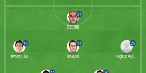 <?php the_title(); ?>