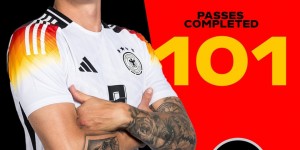 【龙八国际】好意思退役？克罗斯本场102脚传球101次成功，破欧洲杯44年纪录