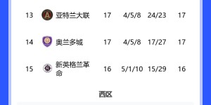 【龙八国际】久保裕也美职联9分钟戴帽！榜首迈阿密多赛2场仅领先辛辛那提2分