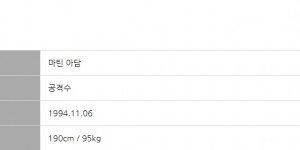 【龙八国际】吧友认为多重❓蔚山官方显示匈牙利神锋马丁-亚当身高&体重均190