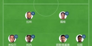 【龙八国际】美洲杯-加拿大vs秘鲁首发：阿方索-戴维斯、科内、戴维出战