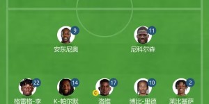 【龙八国际】美洲杯-厄瓜多尔vs牙买加首发：凯塞多、因卡皮耶、安东尼奥出战