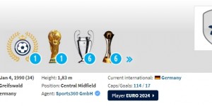 <?php the_title(); ?>