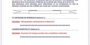 【龙八国际】官方：法国老牌劲旅波尔多确定降至法国第四级别联赛