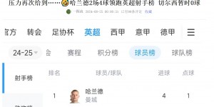 【龙八国际】只需1场便反超?哈兰德2场4球&切尔西0球？今日蓝军1战轰6球