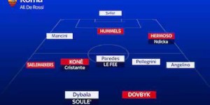 【龙八国际】意天空：连续签下埃尔莫索和胡梅尔斯，罗马可能改踢三中卫阵型