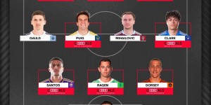 <?php the_title(); ?>